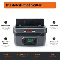 Hot meals ready when smoko starts.